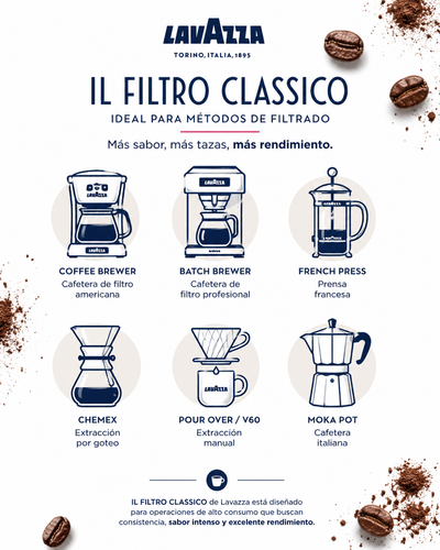 Il Filtro Clássico 226.8g